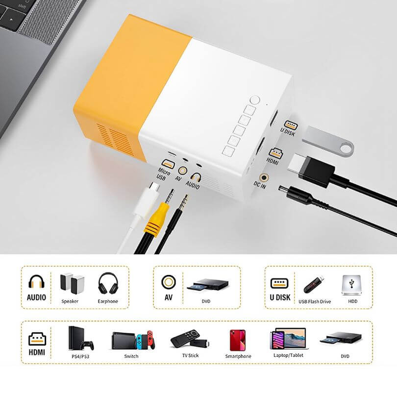 Projecteur Loverdock™