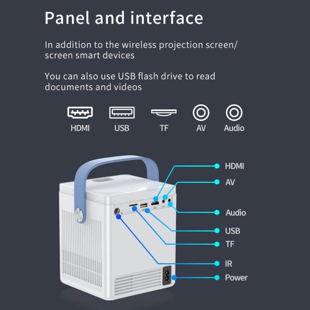 Loverdock™ Projector Max